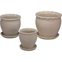 大和工業 陶器植木鉢3点セット（受皿付）