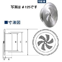 宇佐美工業 自然換気口部品 給排気用丸型レジスター