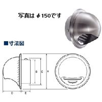 宇佐美工業 換気口部品 型ガラリ