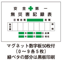 加藤商店 無災害記録表