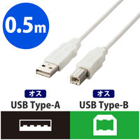 エレコム RoHS対応USBケーブル USB（A）オス - USB（B）オス ホワイト 0.5m USB2.0 USB2-ECO05WH 1本