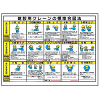 トーアン 無地看板・標識