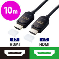 HDMIケーブル アクティブオプティカル 金メッキ ブラック DH-HDLO21A エレコム