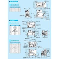 ダイキン工業（DAIKIN） スーパーユニット SUT03S1516-30 1台（直送品）