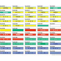 トーヨーセフティー腕章（避難連絡員）　学校/通学/防災/工場/現場/作業所/工事など 65-057 ３個（直送品）