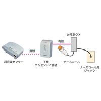 ハカルプラス 超音波離床センサー （Care愛 無線タイプ） 床置式 アイホン4PC 1個 7-2746-59　　ナビスカタログ（直送品）