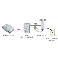 ハカルプラス 超音波離床センサー （Care愛 有線タイプ） 床置式 アイホン4PC 1個 7-2750-59　　ナビスカタログ（直送品）
