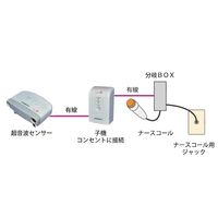 ハカルプラス 超音波離床センサー （Care愛 有線タイプ）