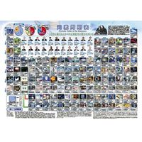 科学技術広報財団 科学ポスター 元素周期表(肖像あり) A1判 S78-1867-01 1セット(20枚)（直送品）