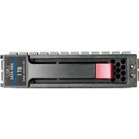 HP（旧コンパック）　1ＴＢ　7．2ｋｒｐｍ　ＳＣ　2．5型　6Ｇ　ＳＡＴＡ　ハードディスクドライブ　655710-B21　1台　（直送品）