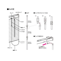 ニチベイ　ヨコ型ブラインド　SAS-25　交換用操作棒（ロッド）長さ50cm×2本、ジョイント×1本　（直送品）