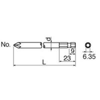 日東工器 NKビット 35ビット 2X7X75 30873 1セット(10本)（直送品）