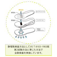 富士ゴムナース ナースフィットII F-002-3 ピンク 22.0cm ナースシューズ 1足（直送品）