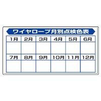 ユニット 玉掛関係標識 ワイヤロープ月別点検色表(カラーゴムマグネット付) 804-91 1セット（直送品）