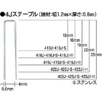 ステープル用釘打機（4Jステープル） ステープル（鉄）