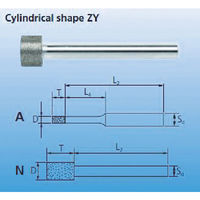 ルゲベルグ PFERD CBNインターナルバー 3mm軸 120 刃径2.0mm BZY-A2.0-119310 1本 486-6606（直送品）
