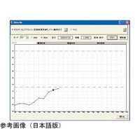 IMV 設備診断ソフト 1ライセンス単価（1プロセッサ当り）DS-2013Tr