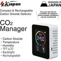 エスケイジャパン CO2マネージャー CO2MG 1台（直送品）