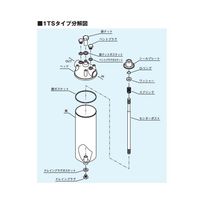 アドバンテック東洋 1TS用ベントプラグガスケット 28804023 1箱(1個) 64-1022-47（直送品）