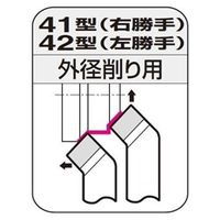 住友電工ハードメタル JIS型超硬バイト 42-4:ST20E 1本（直送品）