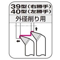 住友電工ハードメタル JIS型超硬バイト 40-3:H2 1本（直送品）