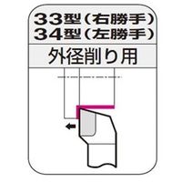 住友電工ハードメタル JIS型超硬バイト 34-1:H1 1本（直送品）