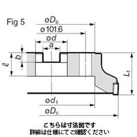 住友電工ハードメタル SEC- スミパワーミルPWS（F）4000型 PWSF4250R 1台（直送品）