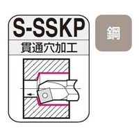 住友電工ハードメタル　SEC-ボーリングバイト　S-SSKP　貫通穴加工用