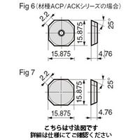 住友電工ハードメタル フライス用チップ SFKN1504AZTN:ACP200 1セット（10個）（直送品）