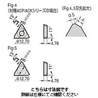 住友電工ハードメタル フライス用チップ TPCH43L:G10E 1セット（10個）（直送品）