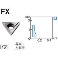 住友電工ハードメタル 旋削用チップ TPGT110308R-FX:AC520U（直送品）