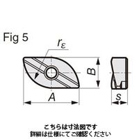 住友電工ハードメタル　チップ（SEC-ウェーブボールWBMR型用）