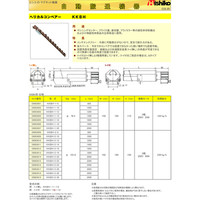 菱小（Hishiko） ヘリカルコンベア KKBH-1-12 1台（直送品）