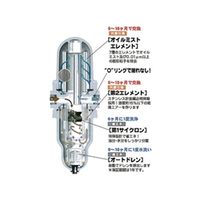前田シェルサービス エアーフィルター 3in1マルチ・ドライフィルターオイルミストフィルター オイルミストエレメント T-120E-1000 1個（直送品）