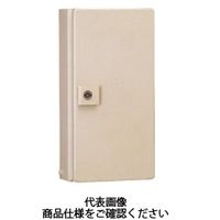 日東工業 EB形コントロールボックス EB1545 1個（直送品）