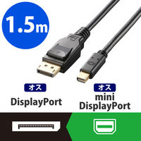 mini DisplayPort ケーブル 1.5m ver1.2 4K/60p CAC-DPM1215BK エレコム 1個