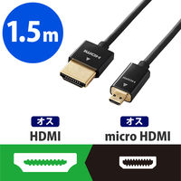 HDMIケーブル 1.5m HDMI[オス] - マイクロHDMI[オス]4K対応 イーサネット　スーパースリム CAC-HD14SSU15BK エレコム