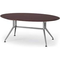 【組立設置込】イトーキ 会議テーブルDDシリーズ（120°脚・楕円型） ジェントルオーク 幅1800×奥行1100×高さ700mm 1台（直送品）