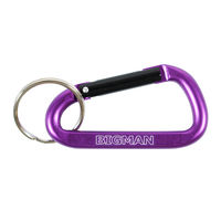 ビッグマン CARABINER（カラビナ）・AFC1