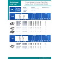 PCDインサート 標準仕様 CCGT 1N CBST25S.P10P07_MND10