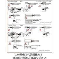 ミツトヨ マイクロメータヘッド(標準形) MHN1-25L 150-209 1個（直送品）