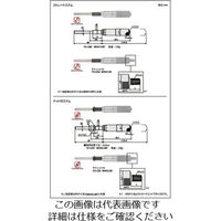 ミツトヨ マイクロメータヘッド(標準形) MHH1-50 151-256 1個（直送品）