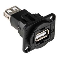 アールエスコンポーネンツ RS PRO USBコネクタ to A タイプ メス XLR等級のパネル取り付け 874