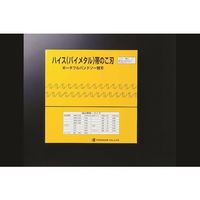 フナソー ポータブルバンドソーBIM13X18X1140 18山 BIM13X18X1140X0.65 18 1セット(5本) 826-6064（直送品）