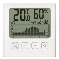タニタ グラフ付き デジタル温湿度計 TT580WH　1個（わけあり品）