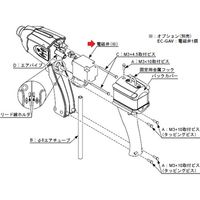 パナソニック 電磁弁 EC-GAV（直送品）