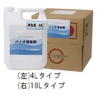 虎変堂 厨房・調理場の消臭液 バイオ消臭剤 無色液