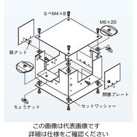 ネグロス電工 分岐ボックス DBTJ