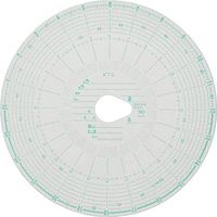 【自動車用品】小芝記録紙 タコグラフチャート紙 100枚入り   M-24-90 1個（直送品）