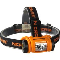 NICRON H40 シンプルヘッドライト 200LM 電池式　1本（直送品）